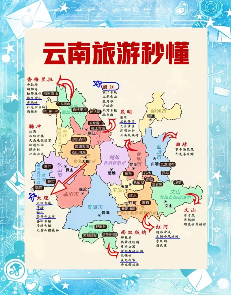 定制旅行管理与服务专业的未来：就业方向展望