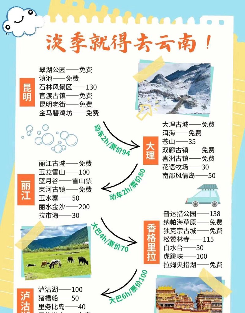 检验检疫技术中心：未来之路在哪？