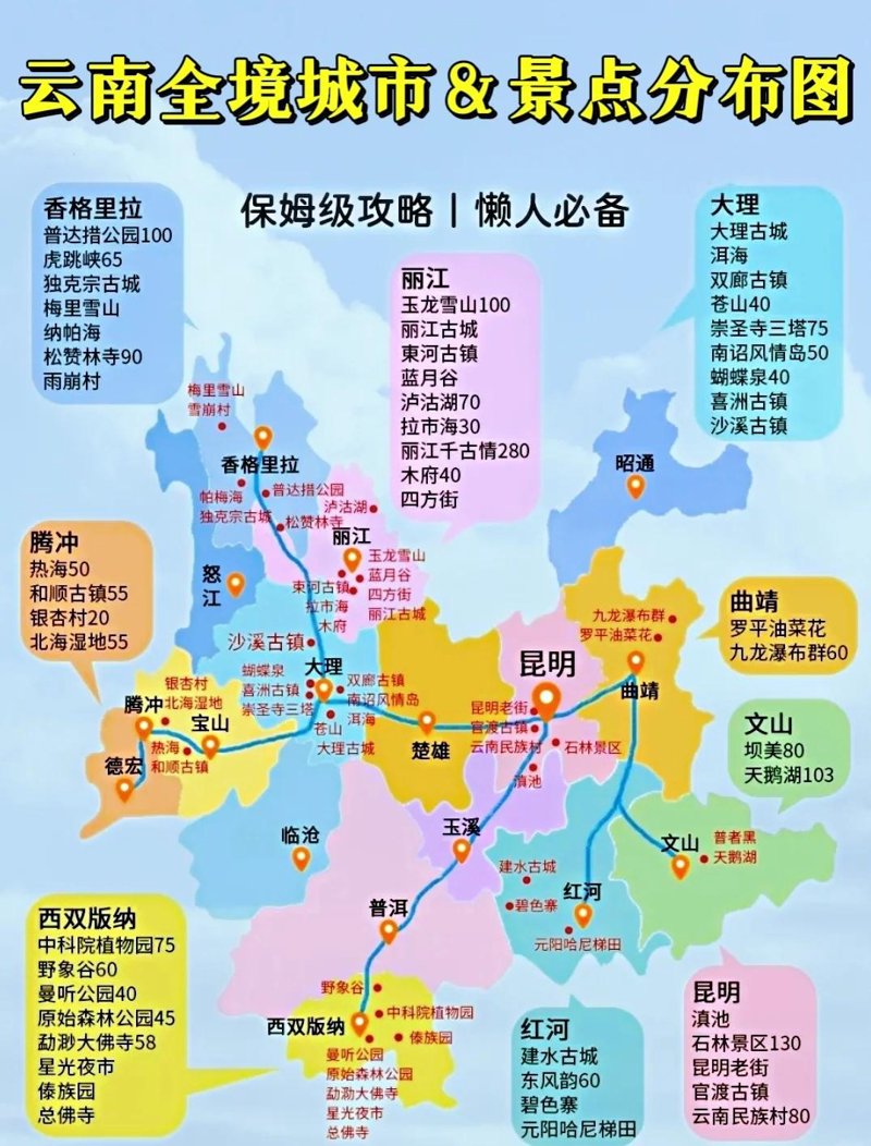 云南旅游线路