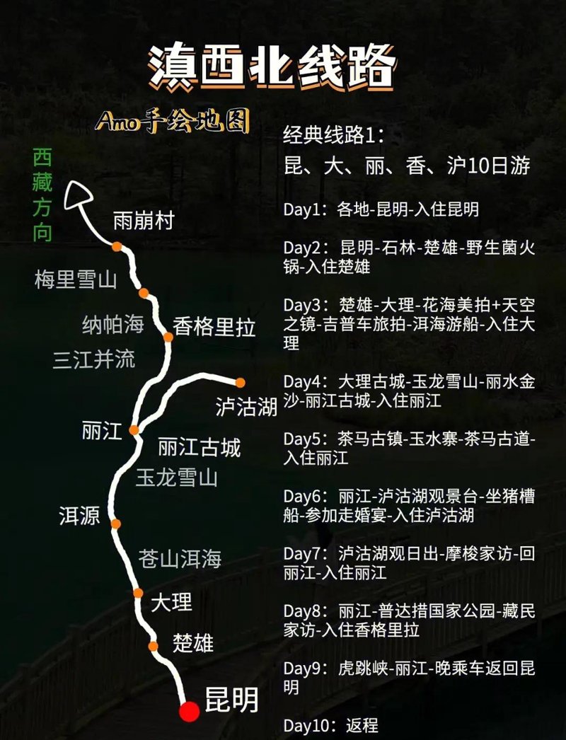 定制旅行管理与服务专业就业方向：让梦想成真